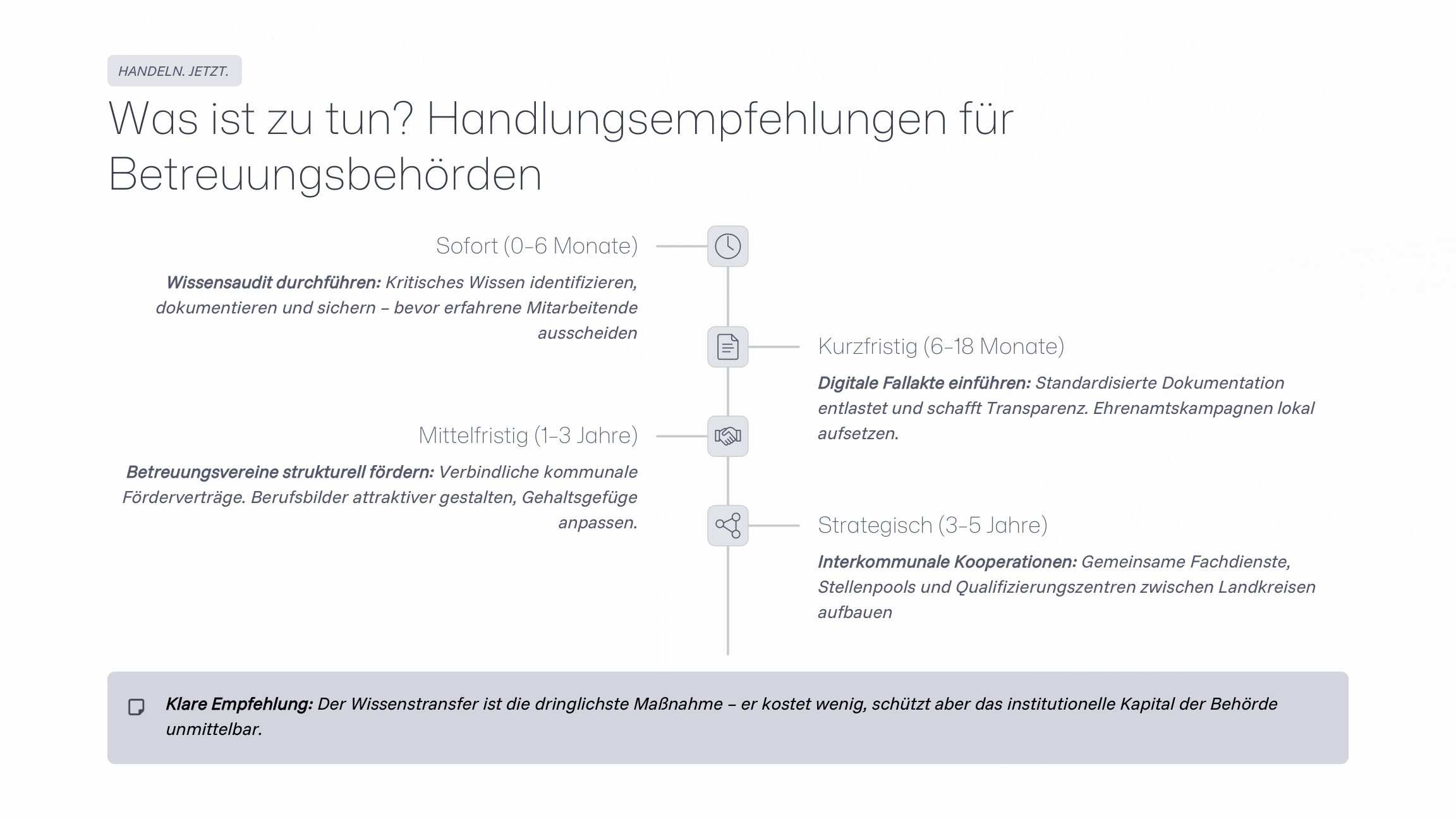 AG 2 Megatrends S.12